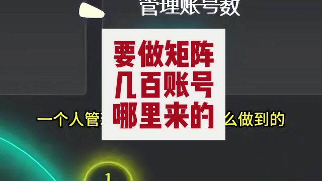 矩阵怎么弄那么多号,如何操作几百个账号?