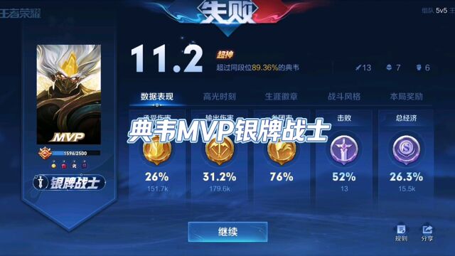 王者荣耀典韦MVP银牌战士超神,皮肤岱宗