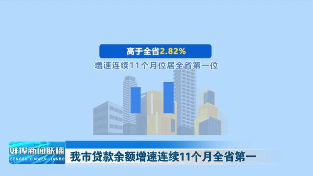 我市贷款余额增速连续11个月全省第一