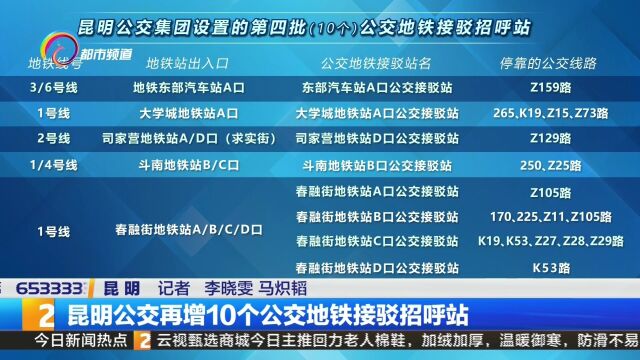 昆明公交再增10个公交地铁接驳招呼站