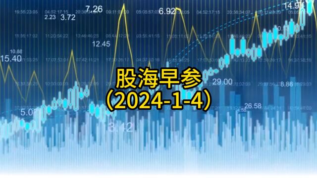 股海早参(202414)