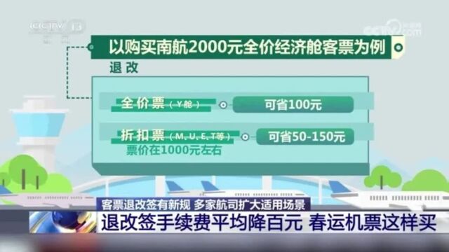 ⏰春运火车票开售!机票买贵或可免费退,攻略来了→