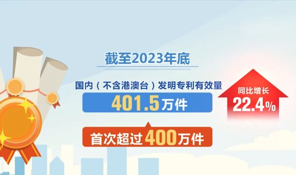 国家知识产权局:我国发明专利有效量首次突破400万件