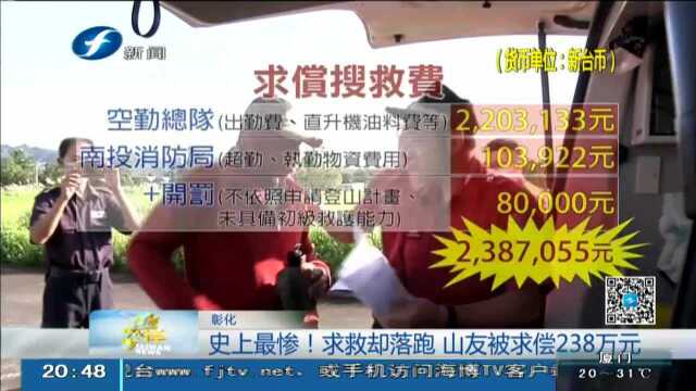 史上最惨!求救却落跑 山友被求偿238万元