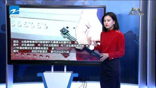 出租房、经济型酒店成“偷窥”重灾区