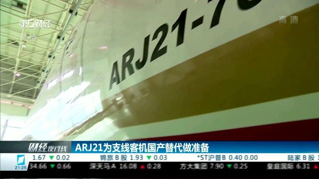 ARJ21为支线客机国产替代做准备