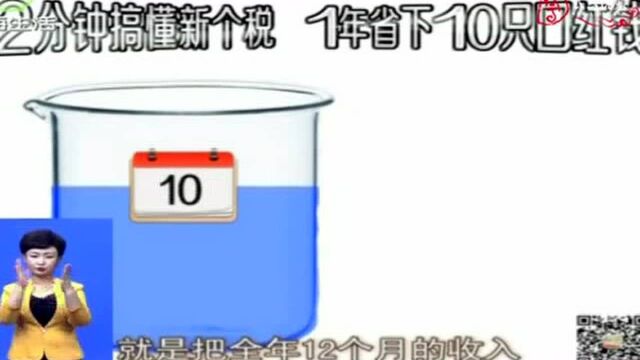 2分钟搞懂新个税 1年省下10只口红钱