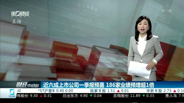 国寿安保沪深300ETF昨日大增18亿份 或为机构布局