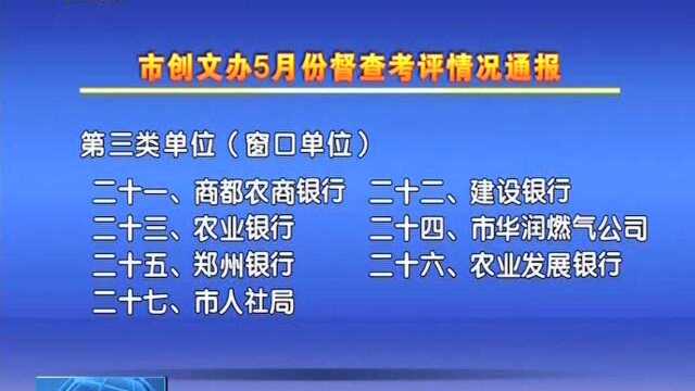 市创文办5月份督查考评情况通报