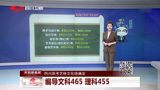 四川高考艺体文化线确定 编导文科465 理科455