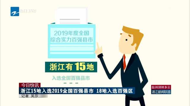 今日快讯:浙江15地入选2019全国百强县市 18地入选百强区