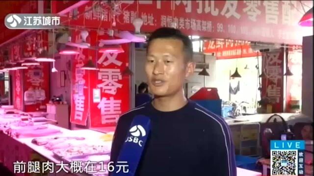 中秋节将至,您常买的蛋、菜、果、肉价格有啥变化?