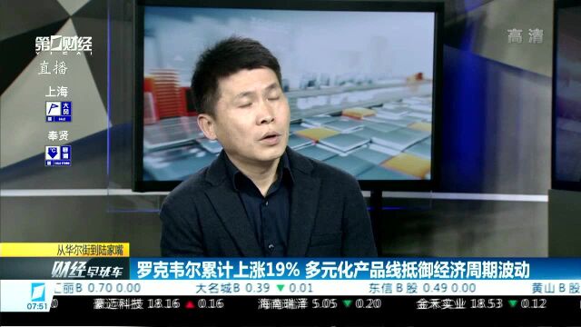 罗克韦尔累计上涨19% 多元化产品线抵御经济周期波动