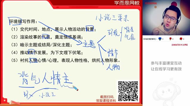 初一全国版:《语文:文章的环境描写》