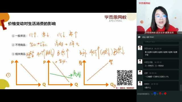 【学而思网校】高一政治影响价格因素