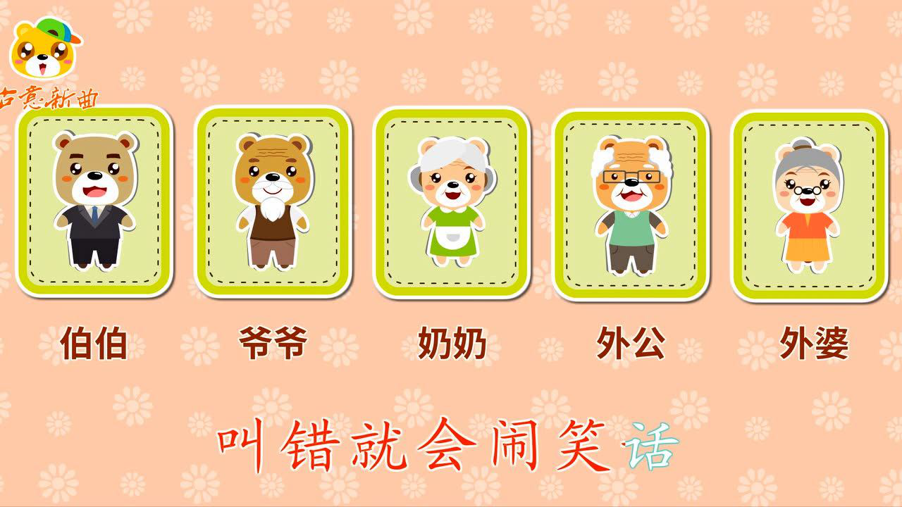 斌斌熊谜语童谣-人体和亲戚篇 18集