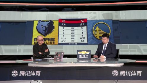 NBA西部半决赛G3：灰熊vs勇士中文解说全场回放