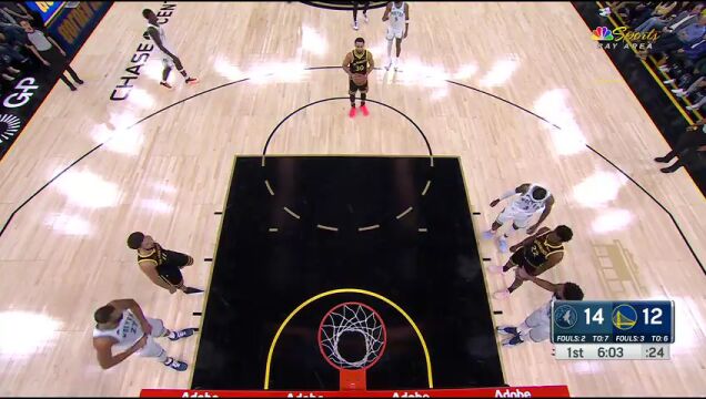 NBA常规赛：森林狼vs勇士第1节英文原声回放