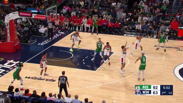 凯尔特人126-107奇才 双探花大爆发狂轰69+12+5率队三连胜