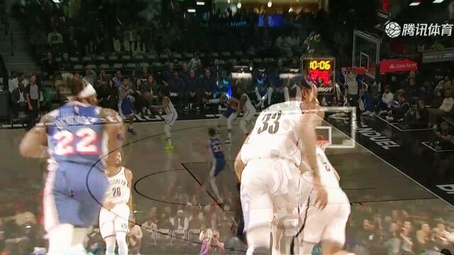 NBA：76人轻取篮网 西蒙斯8分9助攻8失误