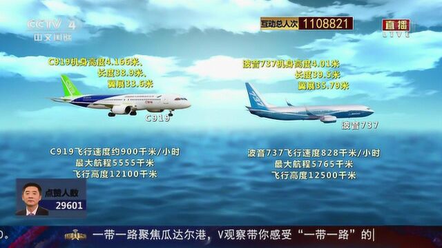 国产大飞机c919较波音737谁更胜一筹?