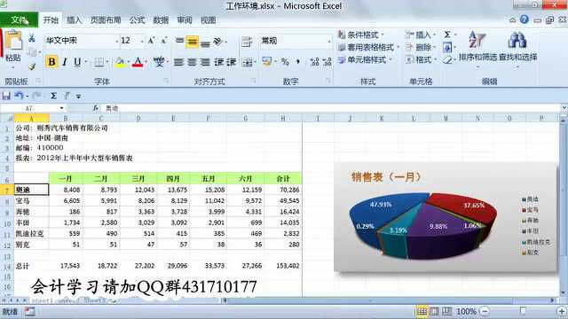 excel筛选_excel数字乱码_excel进销存明细账