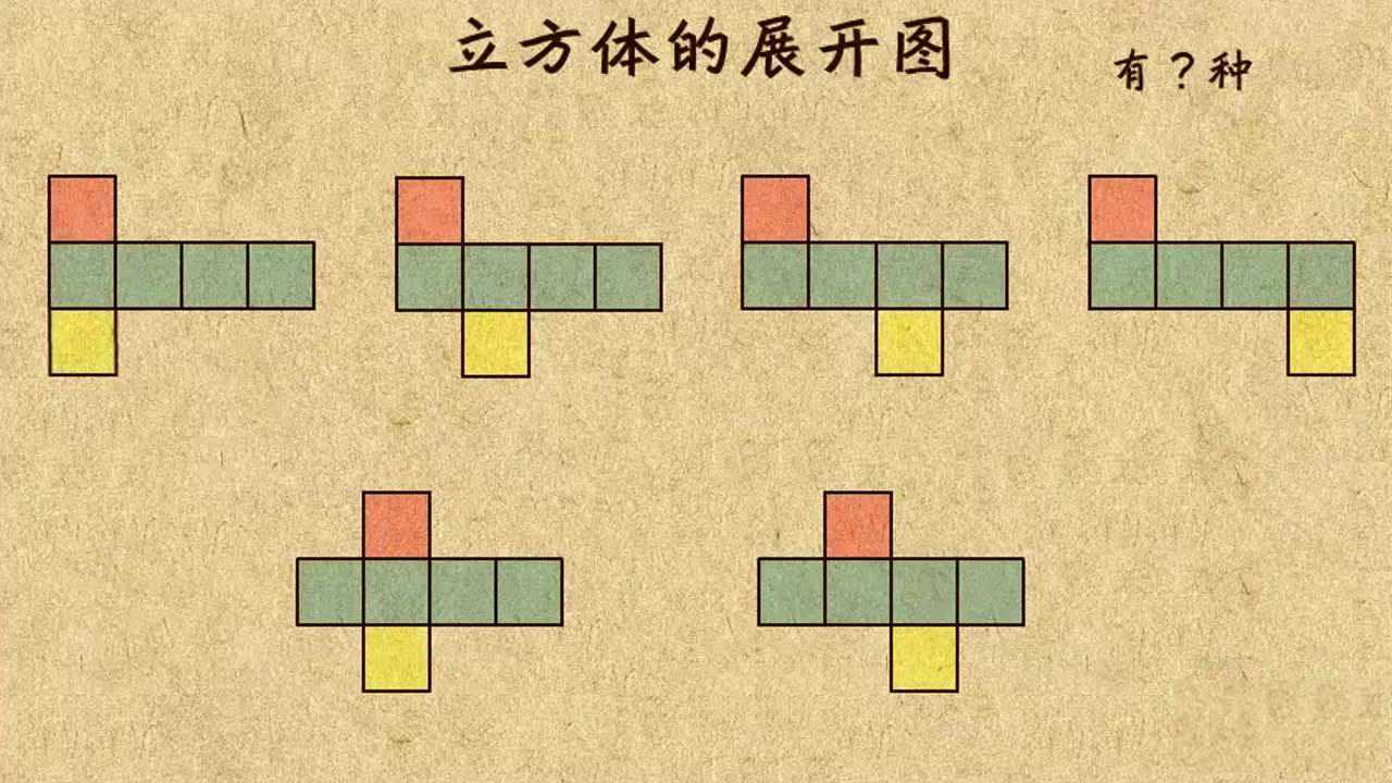 立方体展开图