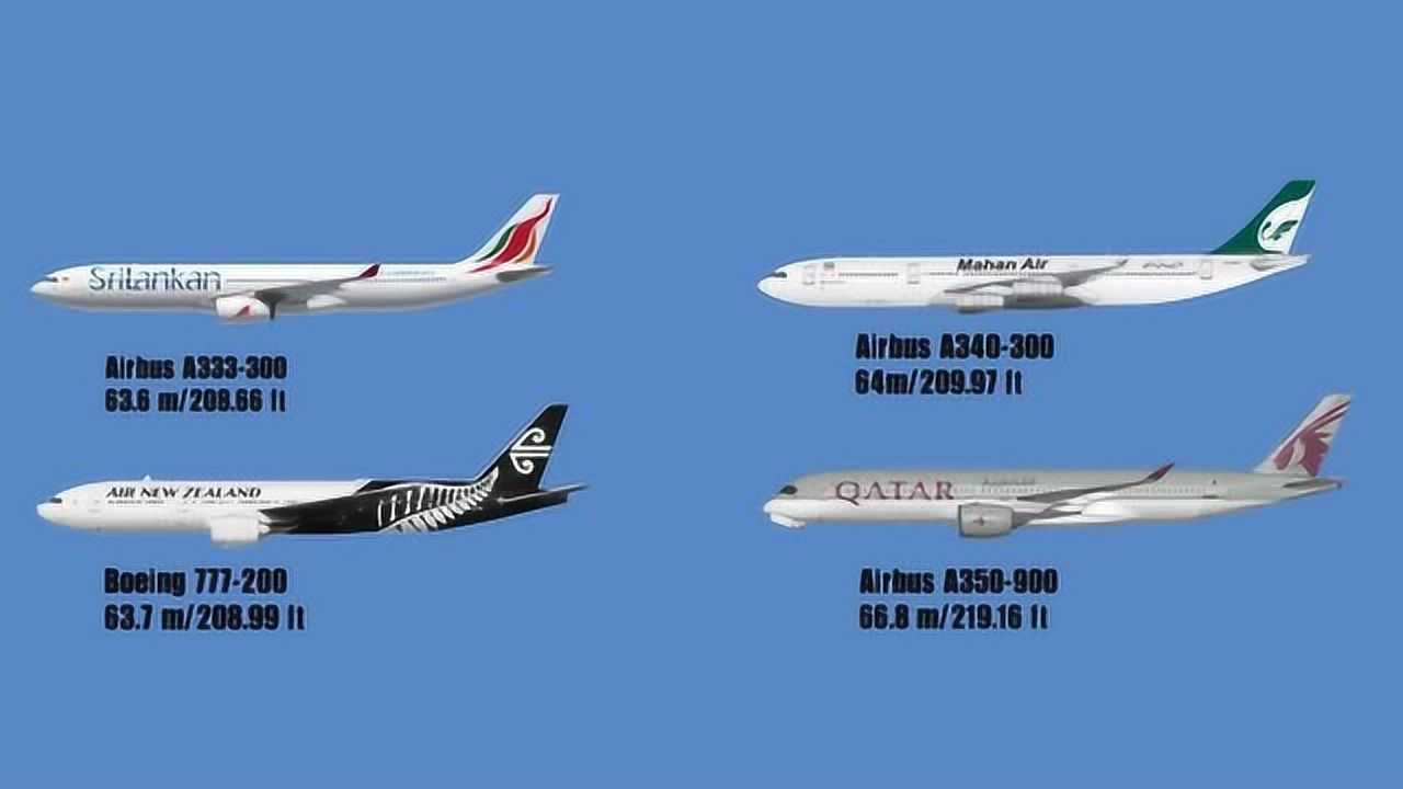 空客a380和波音777对比图片