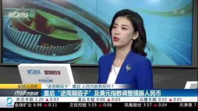 人民币汇率新变化