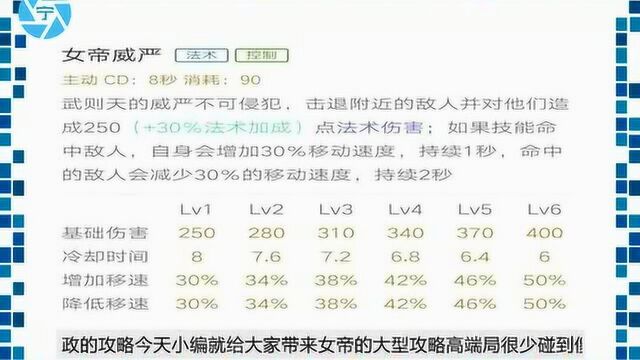 武则天即将限免,这里有一份女帝攻略请查收