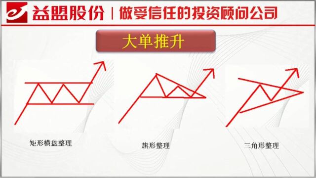 强势短线如何抓取?大单比率教你火眼金睛!