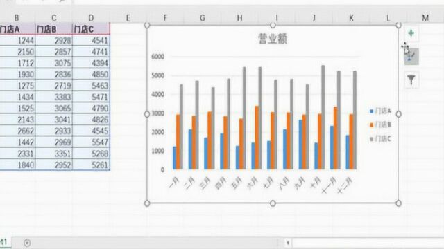 Microsoft officeExcel2016图表的构成