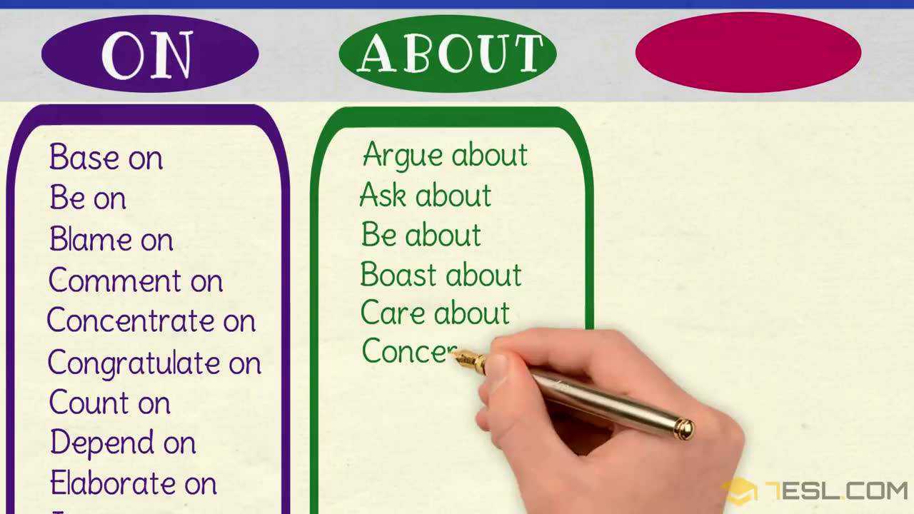 【油管精选语法视频】-prepositional verb