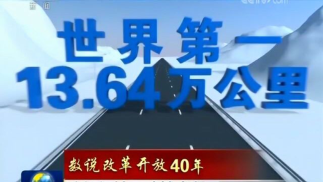 数说改革开放40年 交通运输网跨越式发展