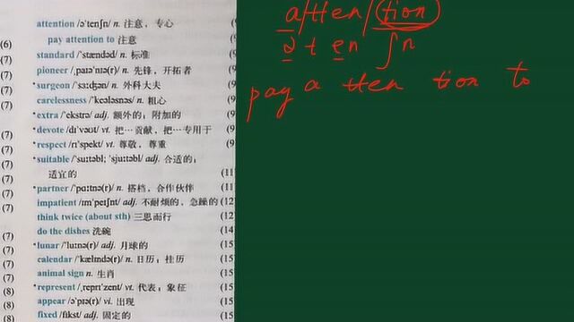 译林牛津版英语9年级上册Unit1单词讲解