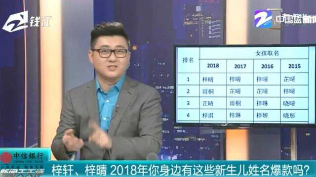 2018年国人取名最喜欢用“梓”这个字?到处扎推呀!