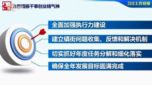 记者跑两会:两个关键词读懂《政府工作报告》