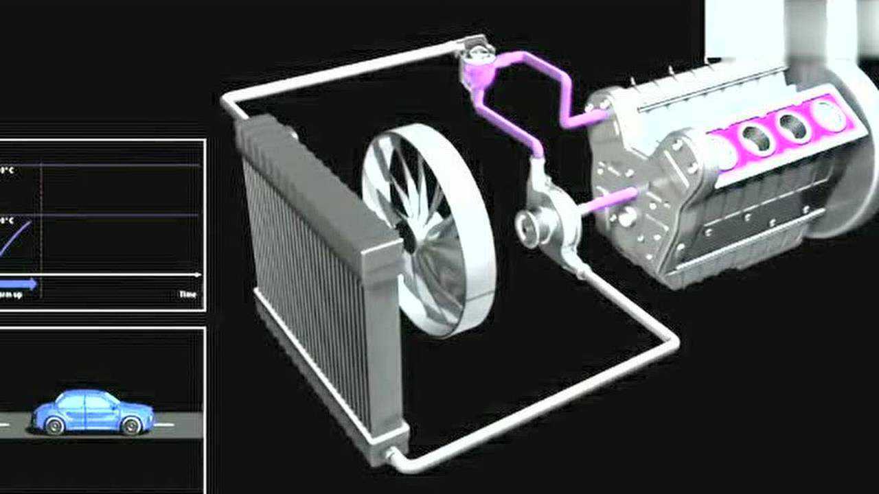 汽车冷却系统节温器的工作原理_高清