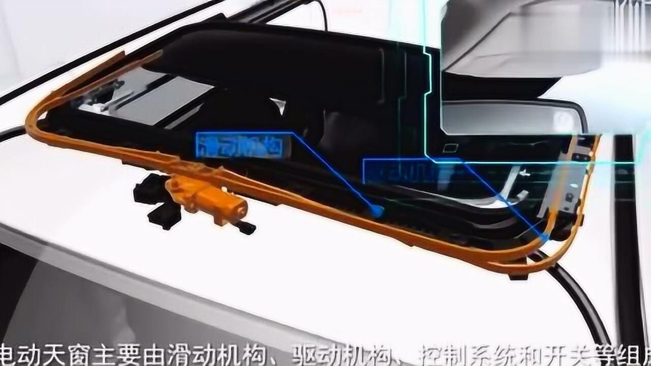 高清讲解汽车天窗的工作原理，看看视频就懂了_高清