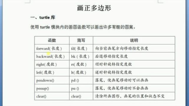 书签微课:Python编程基础20 画正四方形