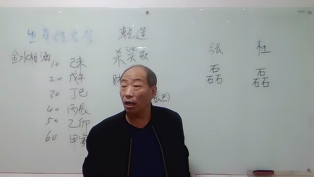 八字和姓名学分析:“张磊”名字01篇章——山西涵钰命名馆