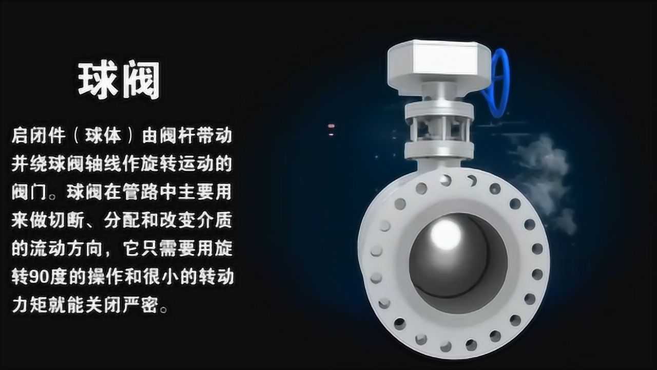 常见的阀门种类及作用有哪些?_腾讯视频