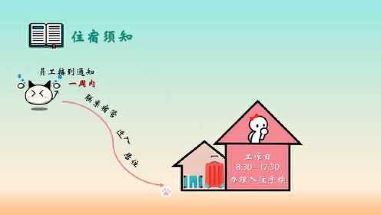 三分钟带你看懂住宿和退宿_腾讯视频