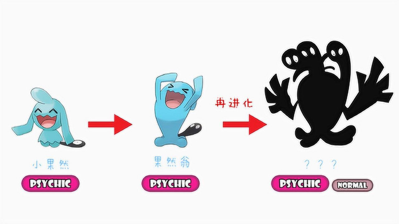 神奇宝贝,自制"果神"果然翁的第二进化形态,依旧很可爱!