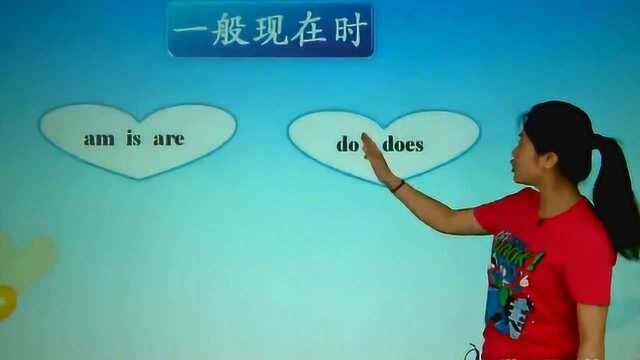 六年级英语:一般现在时第一部分,英语时态讲解