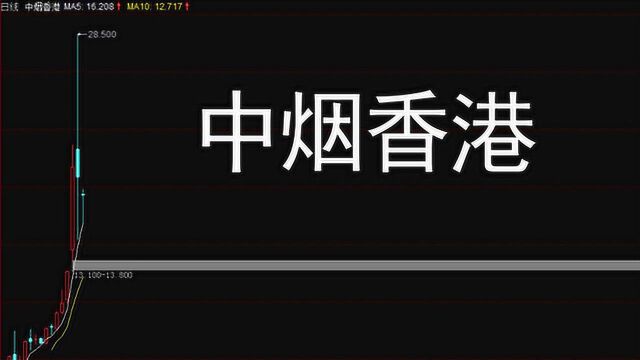 中烟香港28位员工人均创收超2.5亿港元 股价单日振幅70%