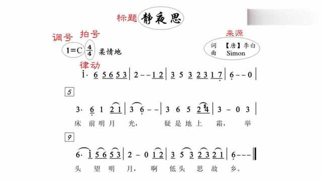 简谱教学,一张乐谱中的各种音乐知识,很有趣的认识乐谱!