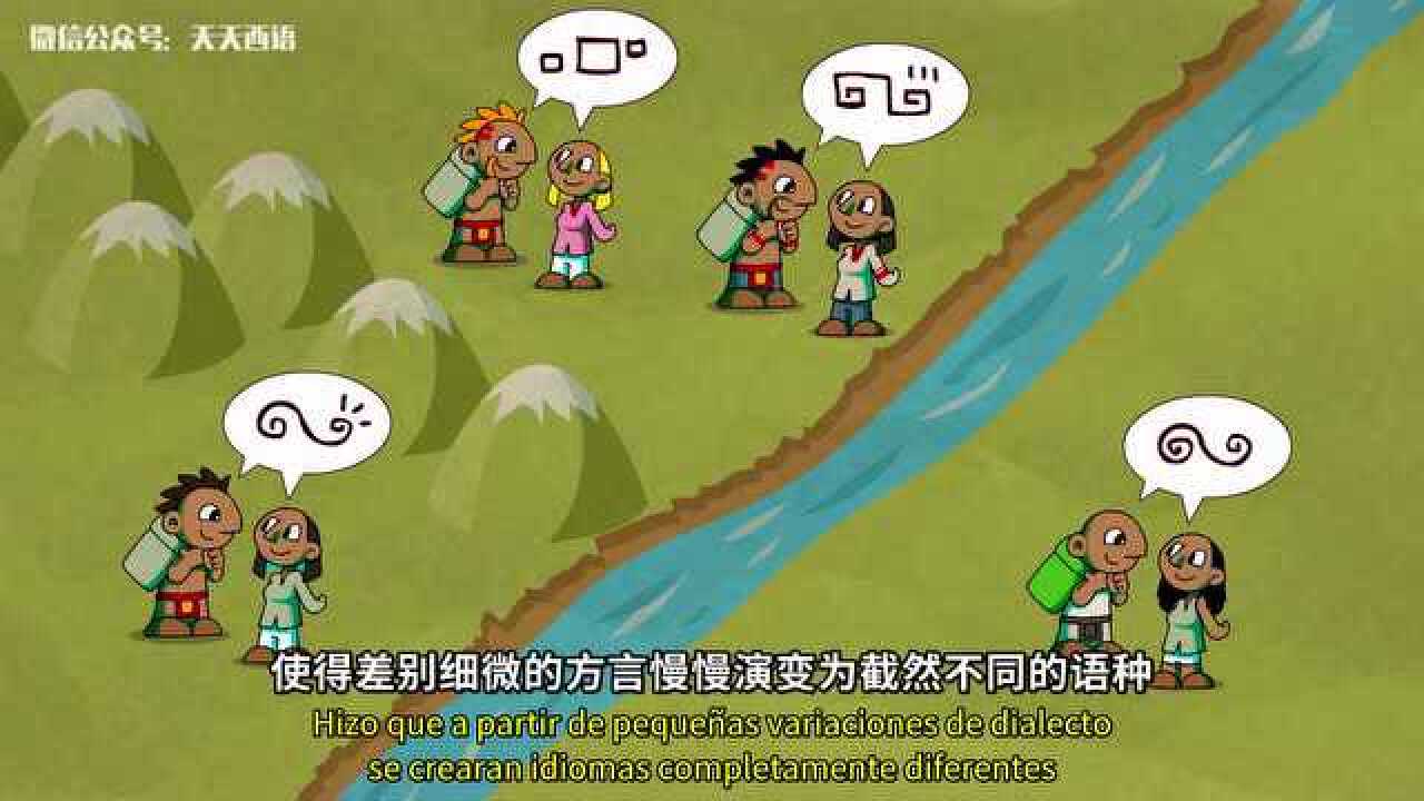 你知道西班牙语是从哪儿来的吗?