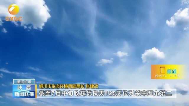 铜川:源头治理、多措并举,让煤城天蓝水绿