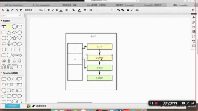 拒绝死记硬背,从根上理解Mysql索引原理